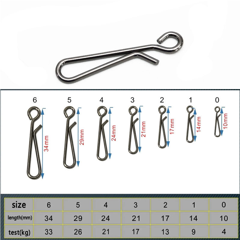 100PCS Saltwater Fishing Stain - огляд і ціна Fishing Lure Accessories