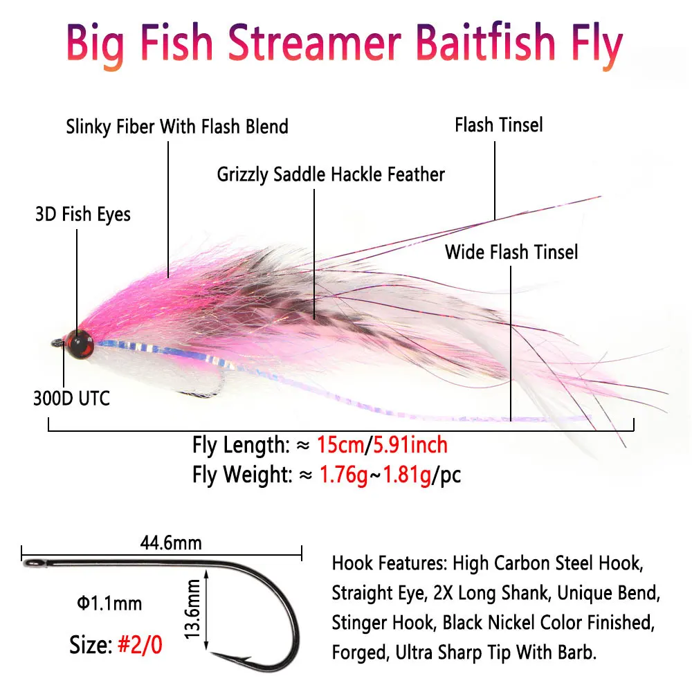 Bimoo #2/0 15cm/5.91inch Big S - огляд і ціна Fishing Lure Jerkbait